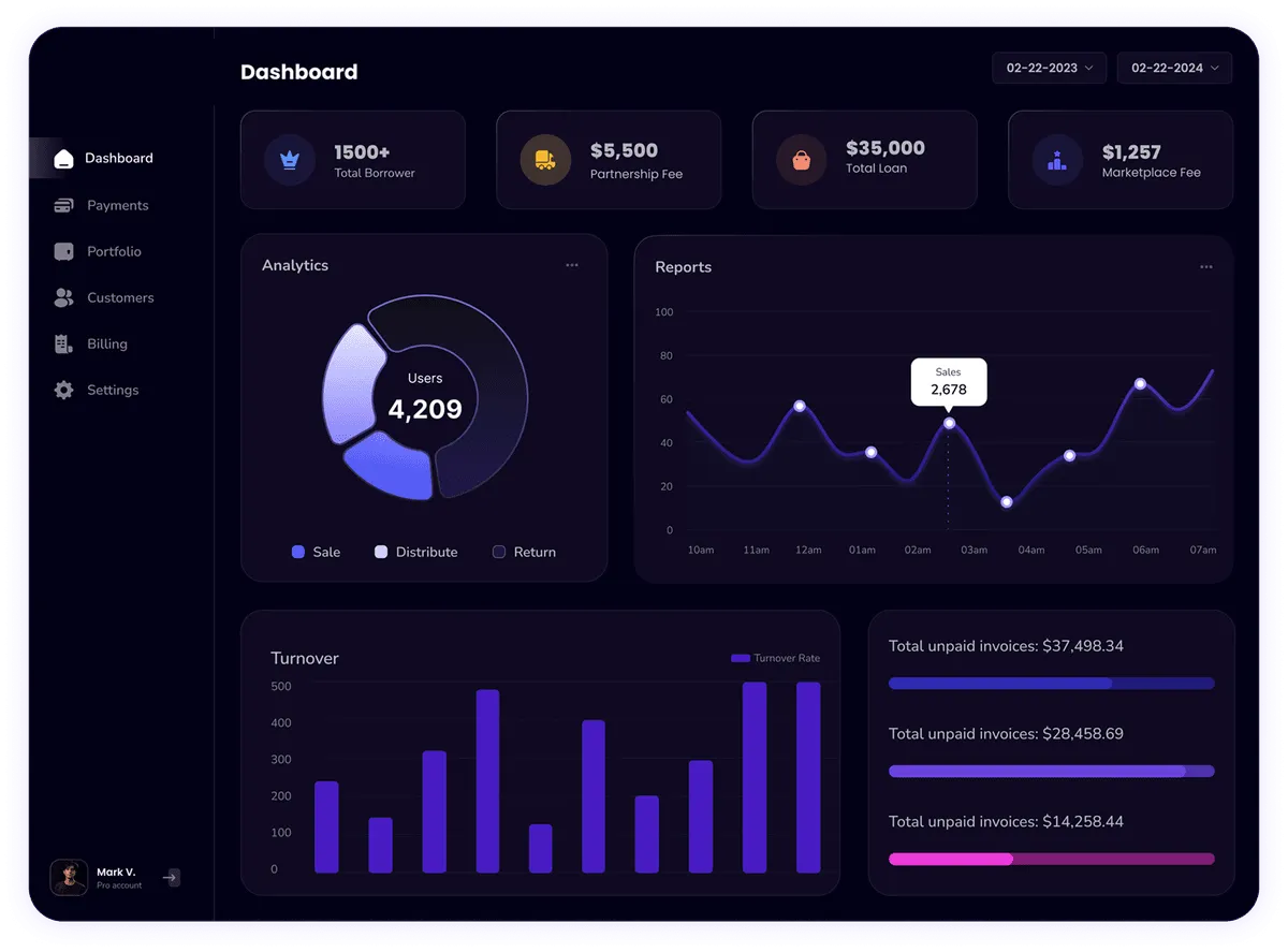 Amor Y Raices Dashboard